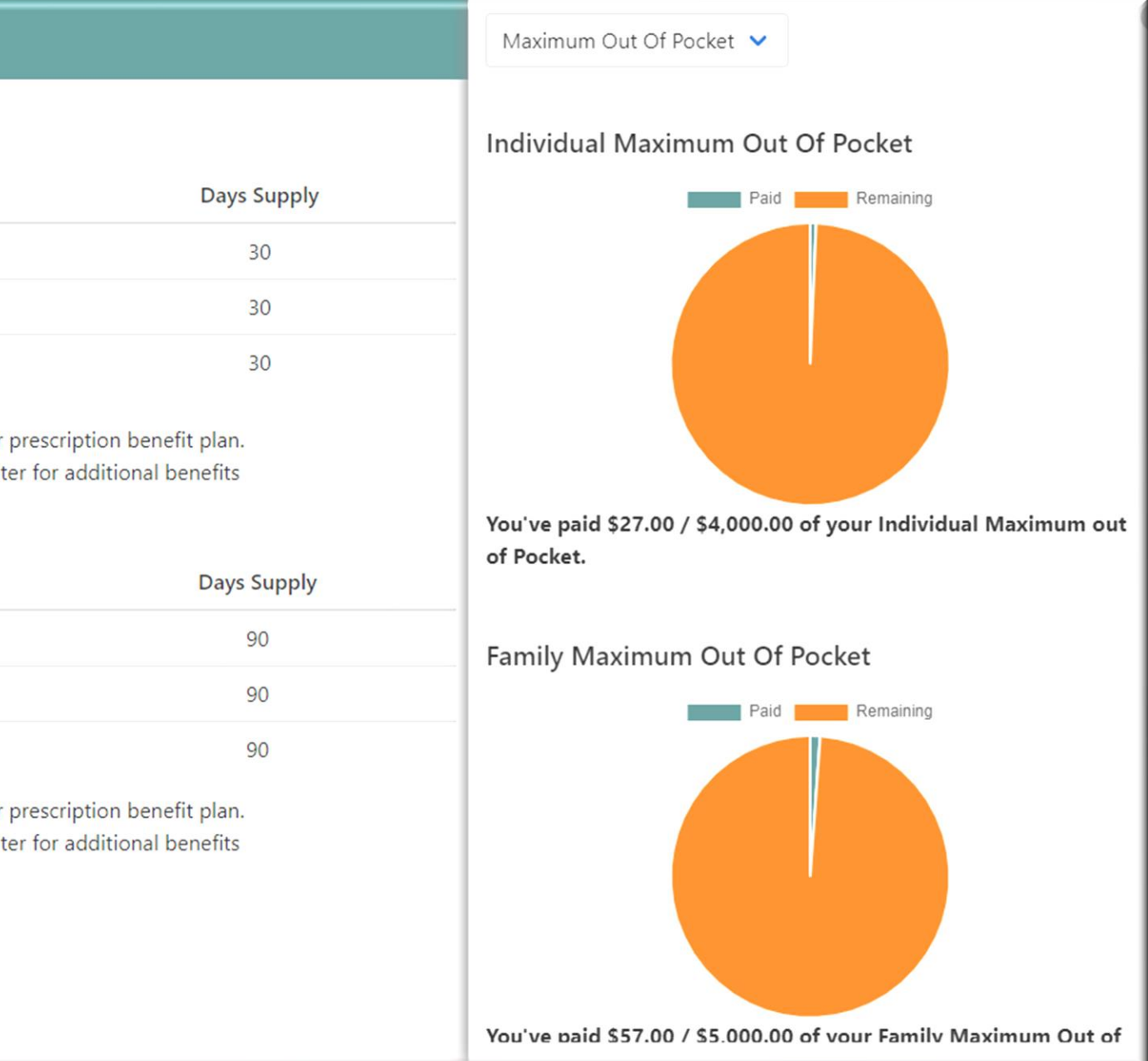 Global Health Has Gone Digital
